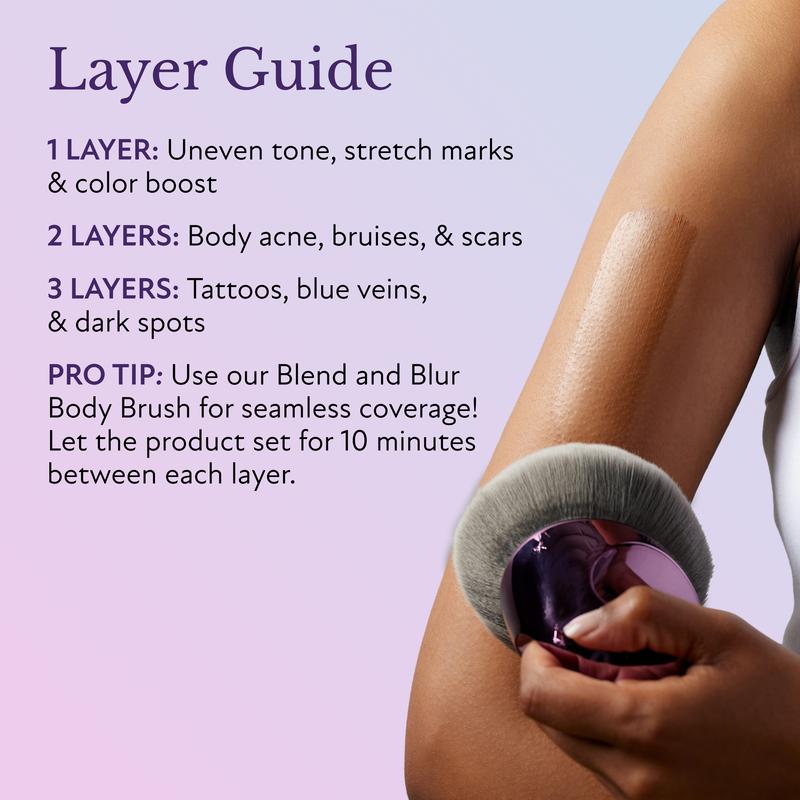 Wanova™-body coverage perfector