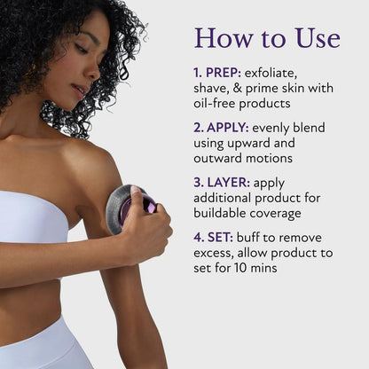 Wanova™-body coverage perfector